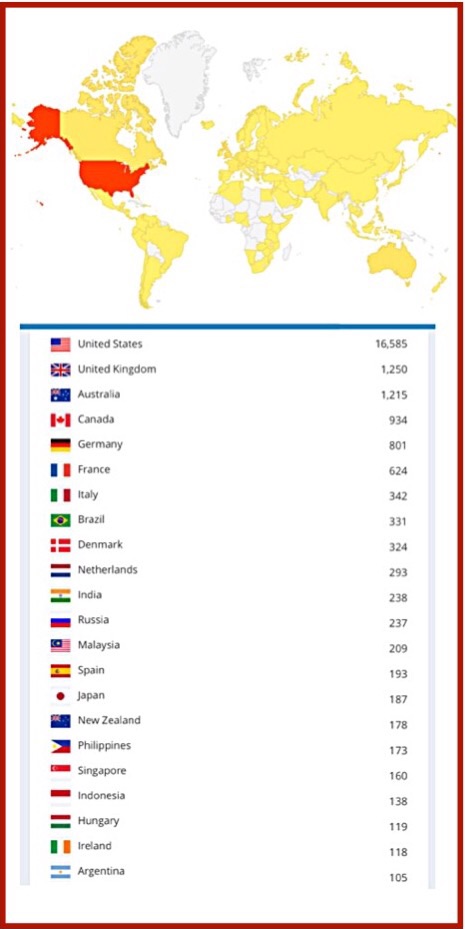 BlacklistDCd Traffic: Top 22 Countries – 40% of interest is international